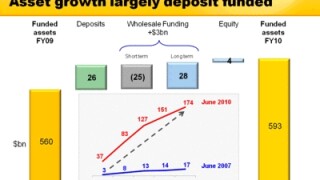 cba20chart.jpg