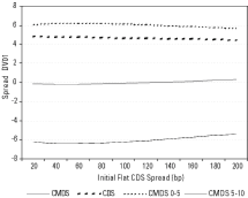 dw-lc.gif