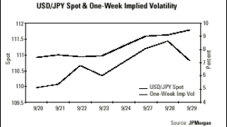 chart202.gif