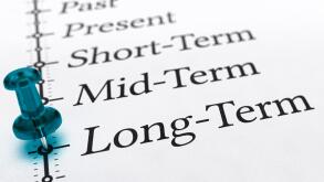 long term HiRes