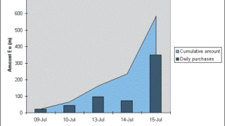 ecb20use.gif