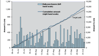 ecb20091005.gif