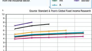 bw-0516curve-sm.gif