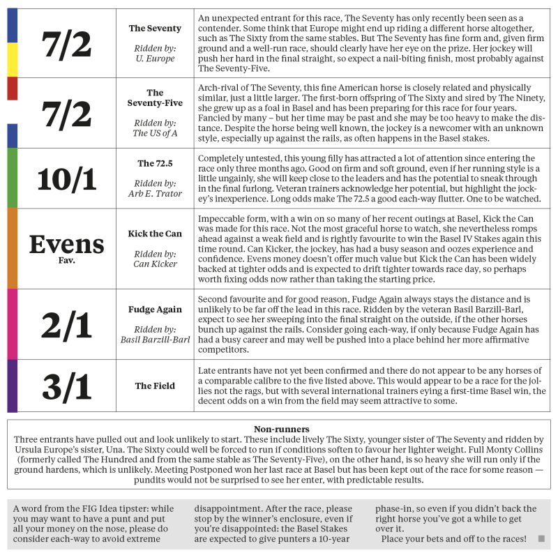 Fig idea Sep 2017