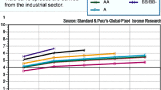 yield-curve.gif