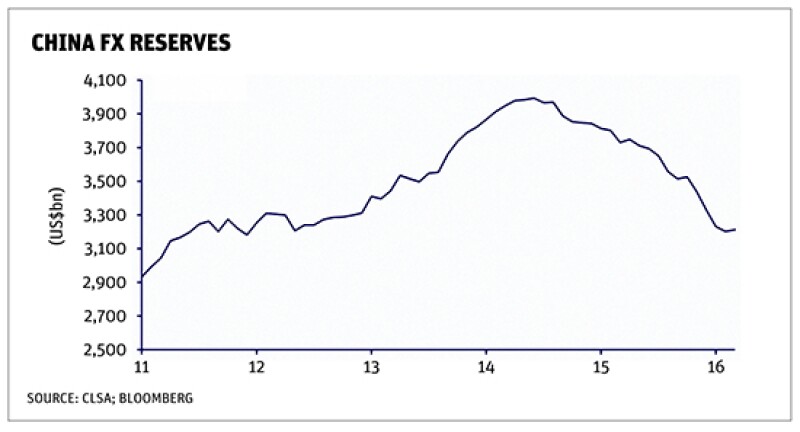 May16-RMB-FX-2