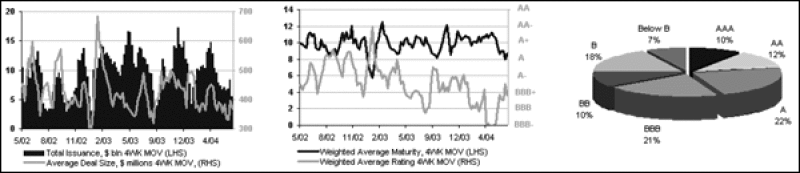 charts.gif