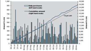ecb20091201.gif