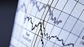 volatility