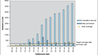 ecb20090730.gif