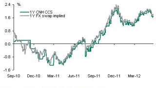 cnh-ccs.jpg