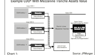 dw-lc20graph201.gif