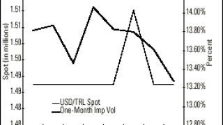 graph202.gif