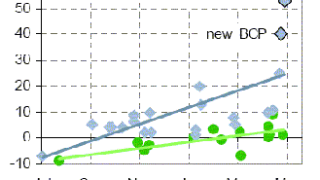 08043020spreads.gif
