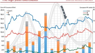 089 graph