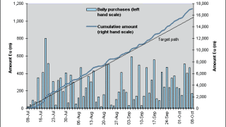 ecb20091009.gif