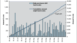 ecb20091015.gif
