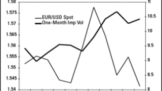 dw0616-eur.gif