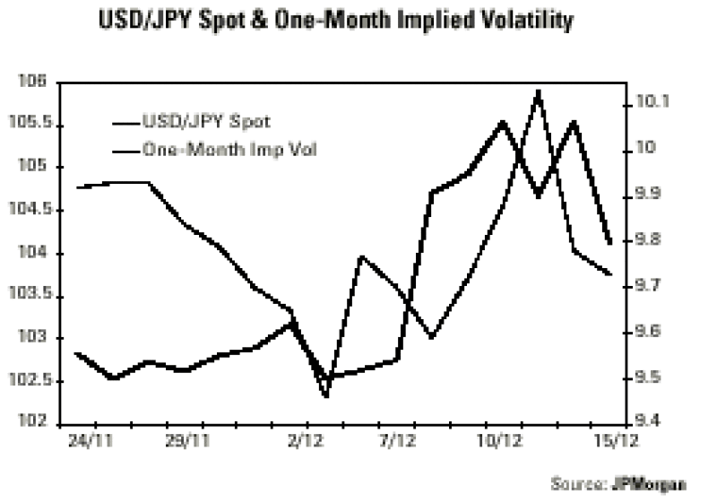 usd.gif