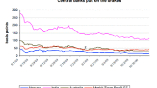 centrabankba.gif
