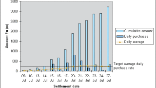 ecb20090728.gif