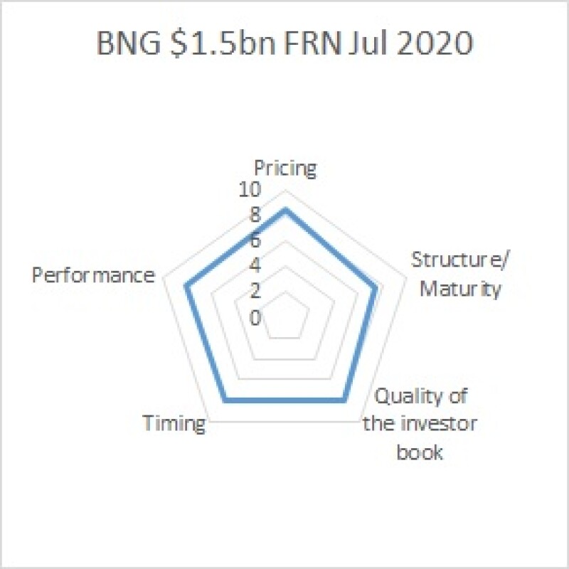 bm 1307 1