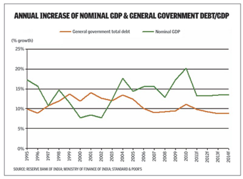 mar12-india-1.jpg