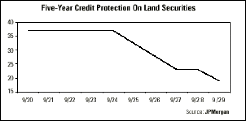 chart201.gif