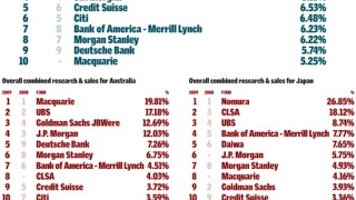 bp-results-1.jpg