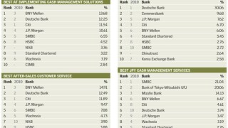 aug10-cmpoll-1.jpg