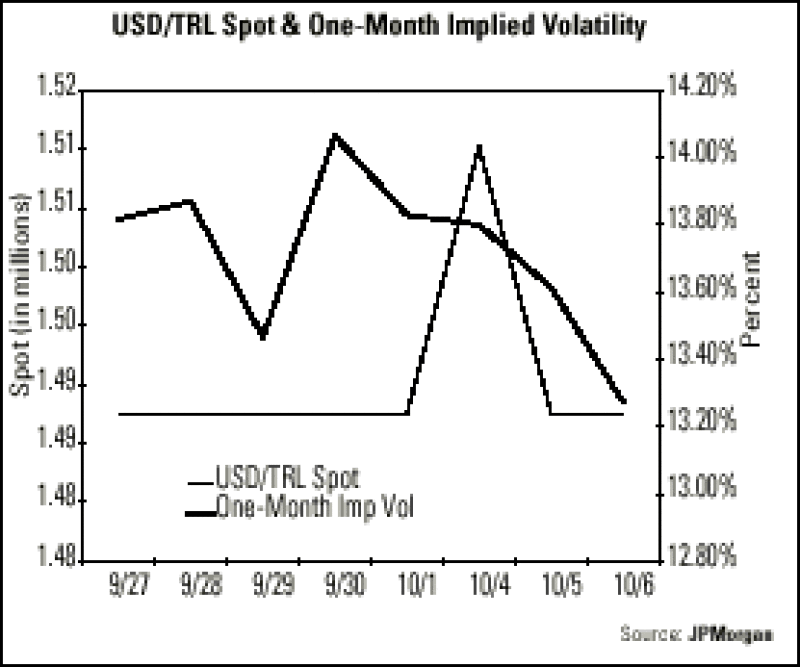 graph202.gif