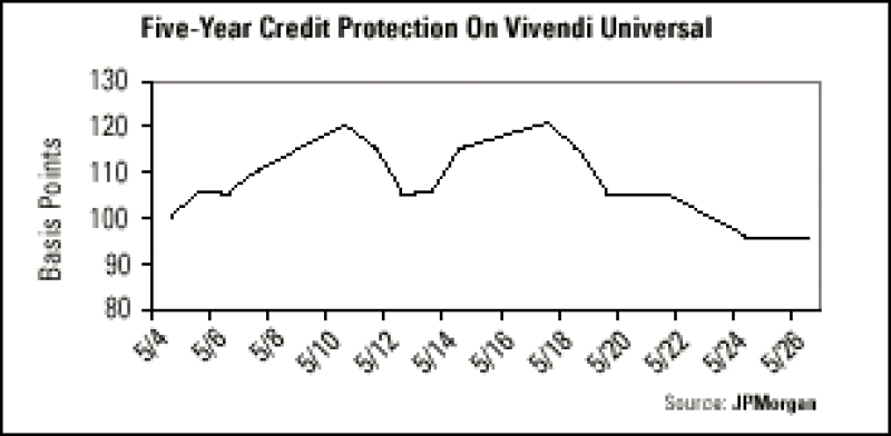 chart1.gif