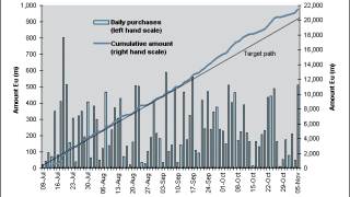 ecb20091106.gif