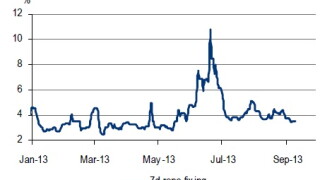 baml-chart-1.jpg