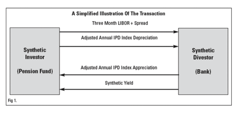 dw-lc-graph.gif