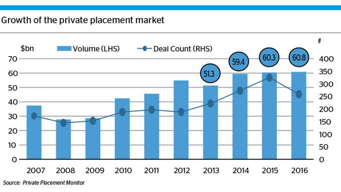 30yr_Barclays_1