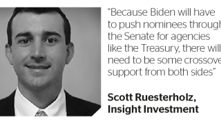 Review 2020