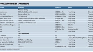 may11-equity-1.jpg