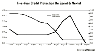 520yr20credit.gif