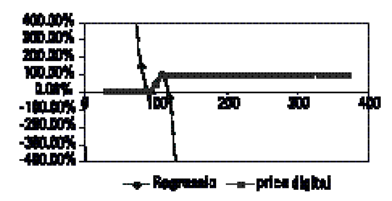 graph20220pg209.gif