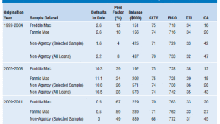 di-abs-lc-chart.gif