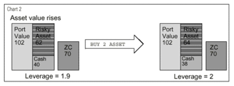 dw-lc20graph202.gif