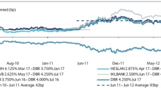 bunds20v20swaps.jpg
