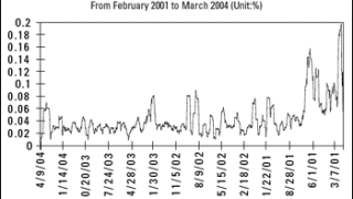 fig3.gif
