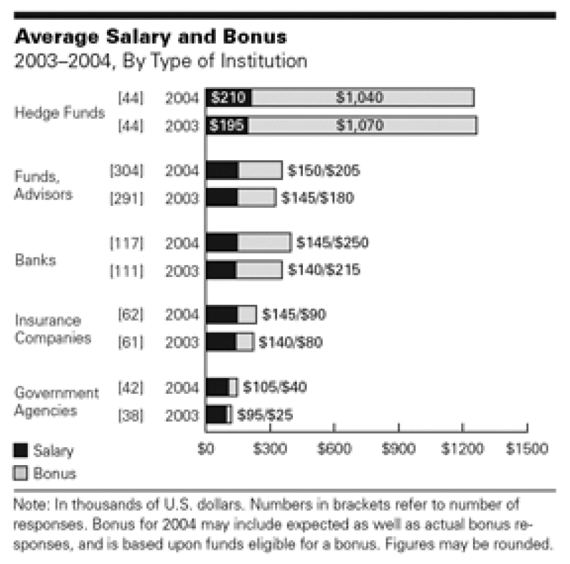 chart20b.gif
