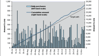 ecb20091119.gif