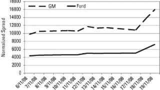 dw-cdtgph.gif