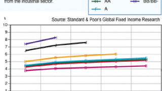 bw-0523curve-sm.gif