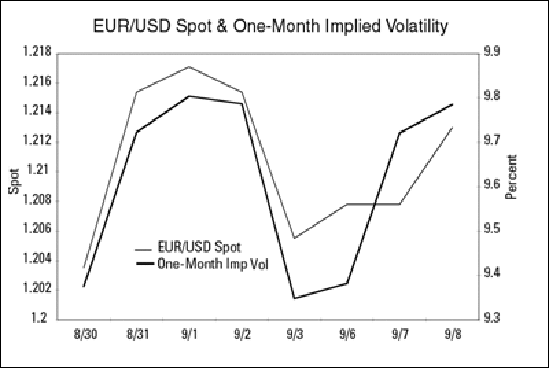 eur.gif