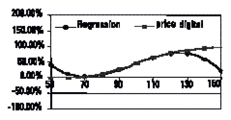 graph20120pg209.gif